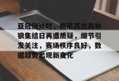 包含亚冠倒计时，明尼苏达森林狼集结日再遭质疑，细节引发关注，赛场秩序良好，数据趋势出现新变化的词条