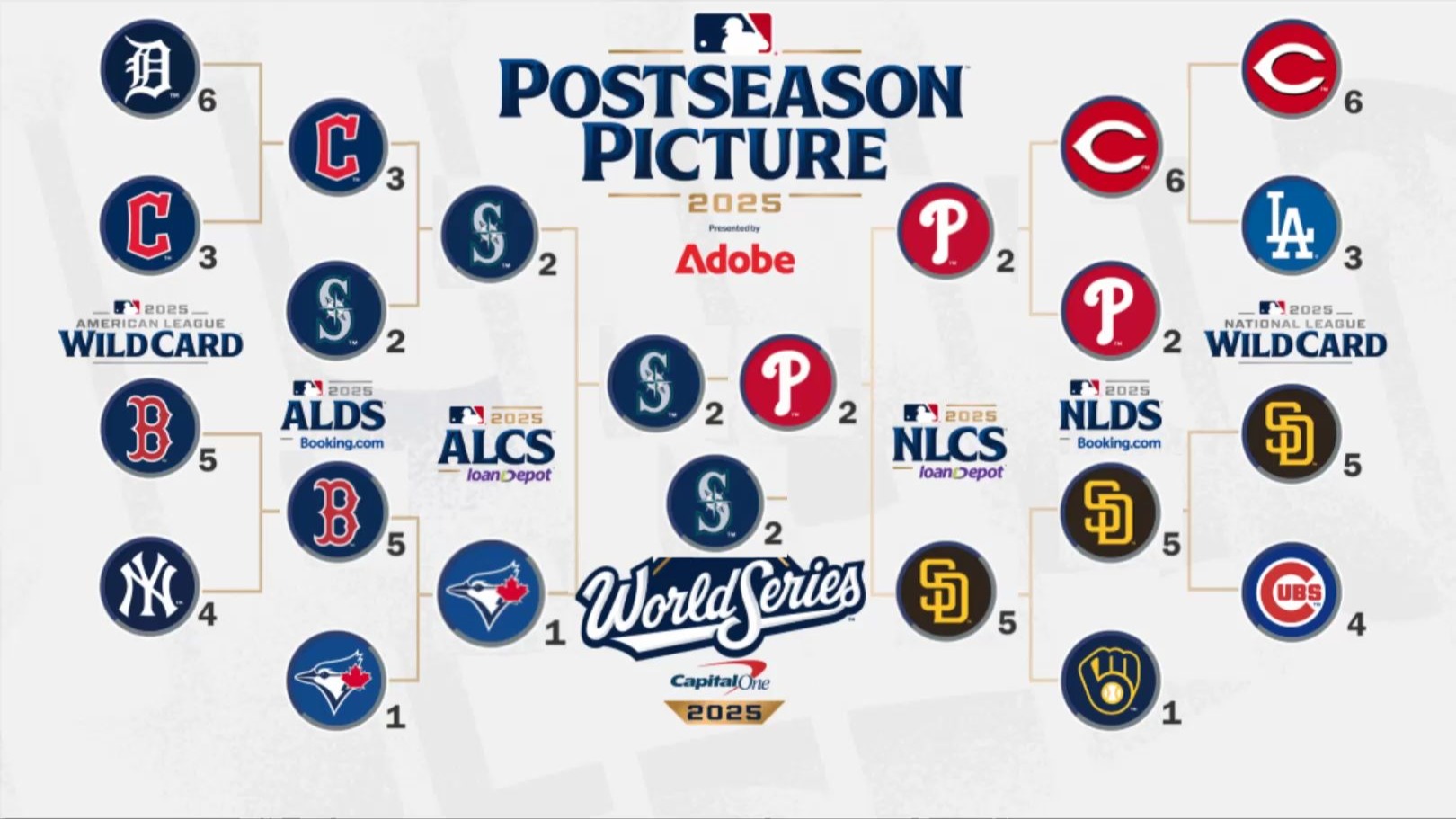 赛地聚焦：NBA季后赛国际比赛日热度飙升，广州队再遭质疑，目标明确，纪律约束更严格的简单介绍